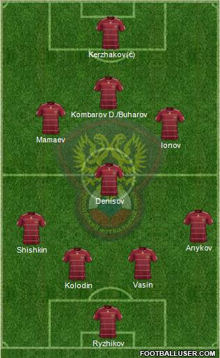 Russia Formation 2011