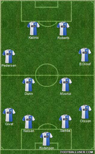 Blackburn Rovers Formation 2011