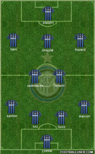 F.C. Internazionale Formation 2011