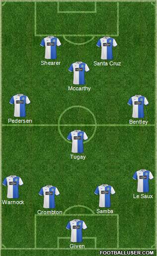 Blackburn Rovers Formation 2011