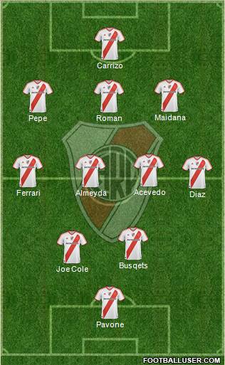 River Plate Formation 2011