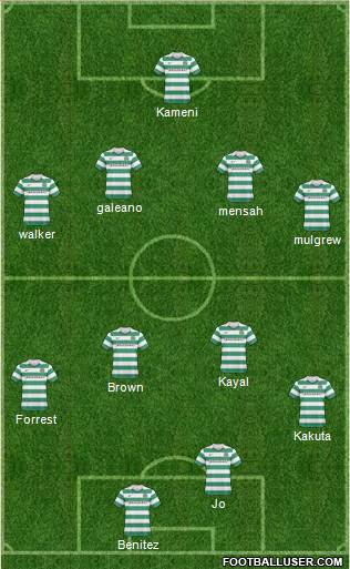 Celtic Formation 2011