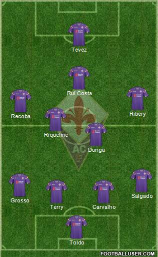 Fiorentina Formation 2011