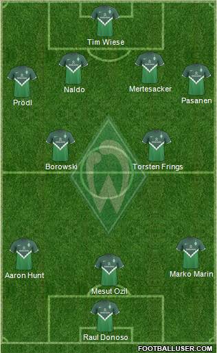 Werder Bremen Formation 2011