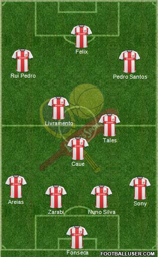 Leixões Sport Clube - SAD Formation 2011