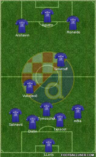 NK Dinamo Formation 2011