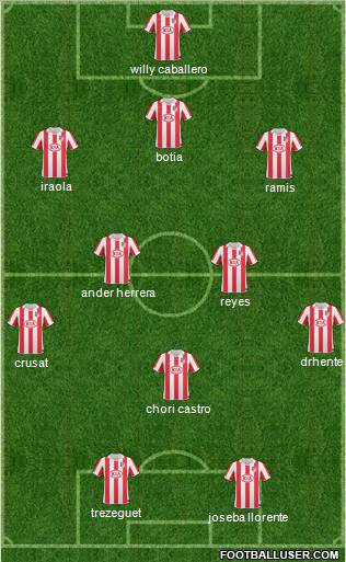 Atlético Madrid B Formation 2011