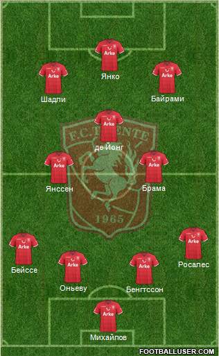 FC Twente Formation 2011