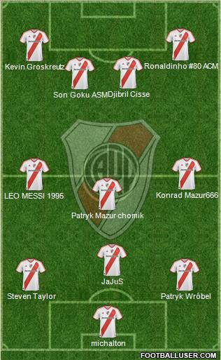 River Plate Formation 2011