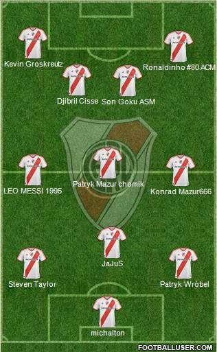 River Plate Formation 2011