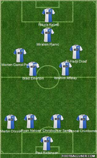 Blackburn Rovers Formation 2011