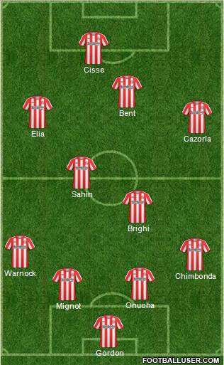 Sunderland Formation 2011