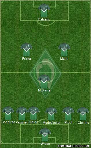 Werder Bremen Formation 2011