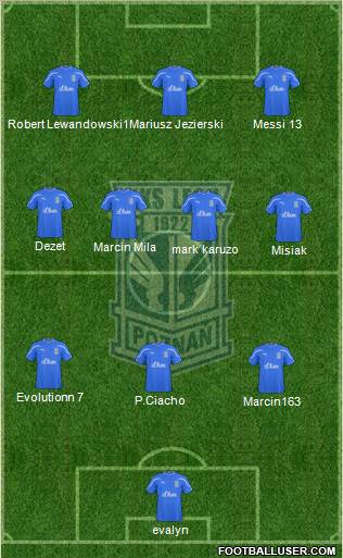 Lech Poznan Formation 2011