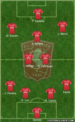 FC Twente Formation 2011