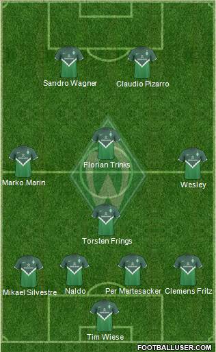 Werder Bremen Formation 2011