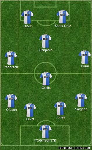 Blackburn Rovers Formation 2011