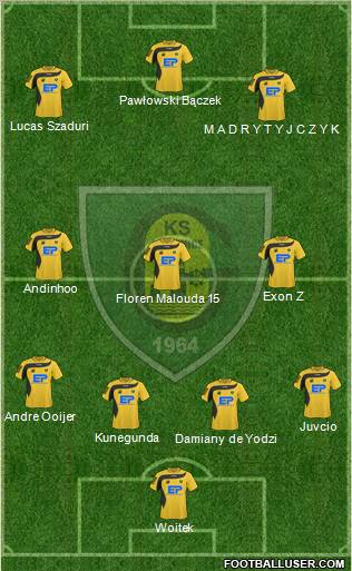 GKS Katowice Formation 2011