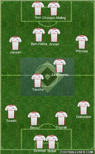 Hamburger SV Formation 2011