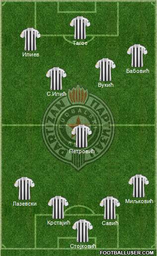 FK Partizan Beograd Formation 2011