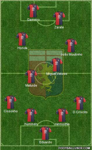 Genoa Formation 2011