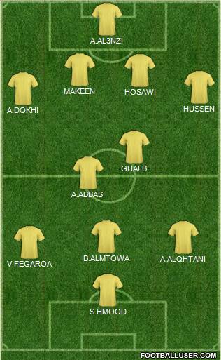 Al-Nassr (KSA) Formation 2011