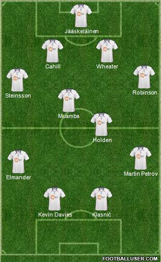 Bolton Wanderers Formation 2011