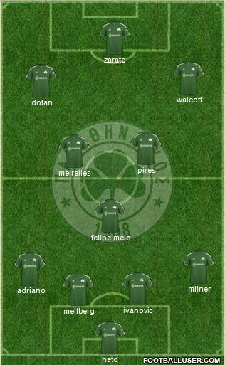 Panathinaikos AO Formation 2011