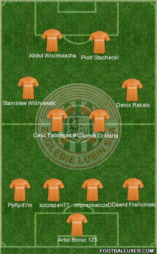 Zaglebie Lubin Formation 2011