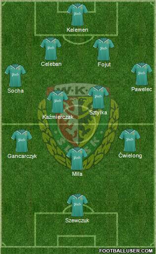 WKS Slask Wroclaw Formation 2011