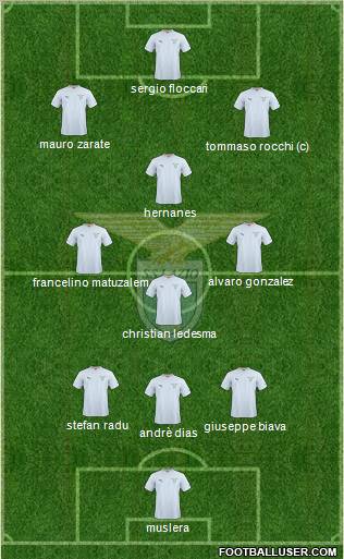 S.S. Lazio Formation 2011