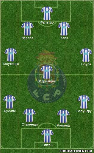 Futebol Clube do Porto - SAD Formation 2011