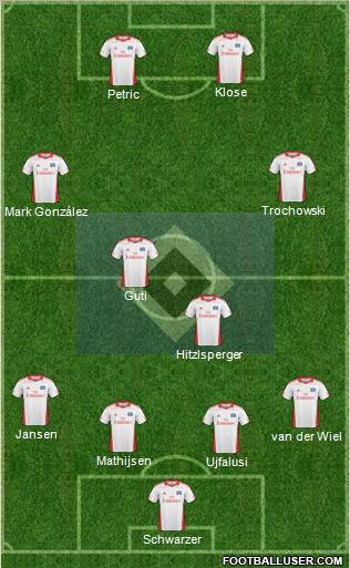 Hamburger SV Formation 2011