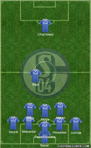 FC Schalke 04 Formation 2011