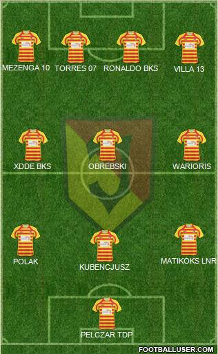 Jagiellonia Bialystok Formation 2011