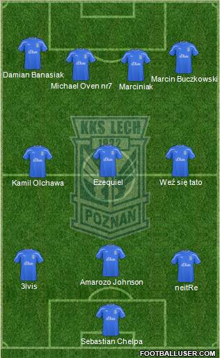 Lech Poznan Formation 2011