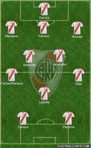 River Plate Formation 2011