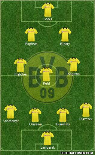 Borussia Dortmund Formation 2011