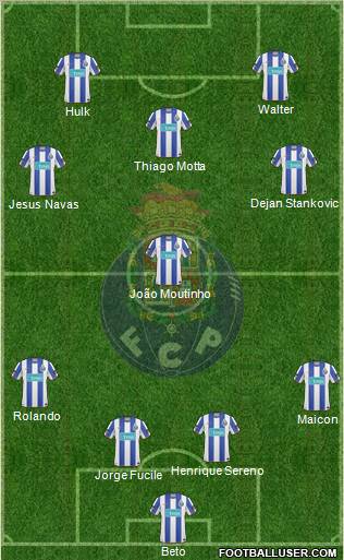 Futebol Clube do Porto - SAD Formation 2011