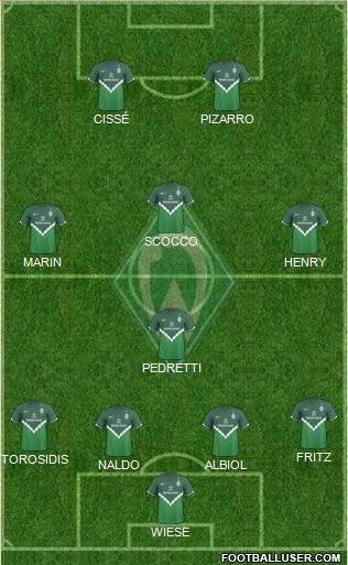 Werder Bremen Formation 2011