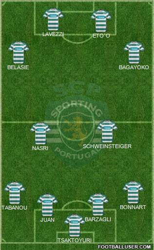 Sporting Clube de Portugal - SAD Formation 2011