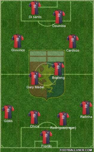 Genoa Formation 2011