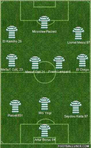 Celtic Formation 2011