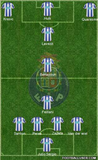 Futebol Clube do Porto - SAD Formation 2011