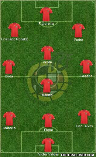 Spain Formation 2011