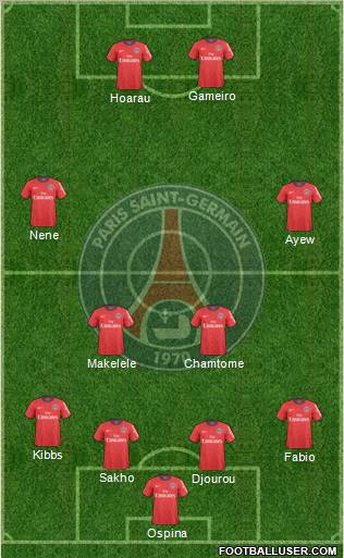 Paris Saint-Germain Formation 2011