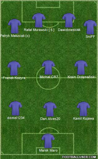 Resovia Rzeszow Formation 2011