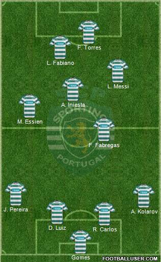 Sporting Clube de Portugal - SAD Formation 2011