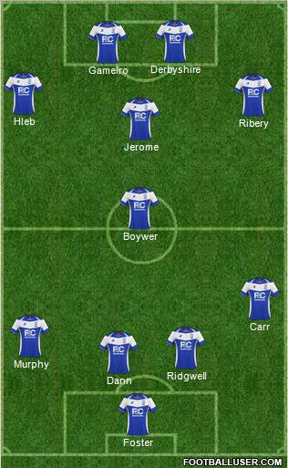 Birmingham City Formation 2011