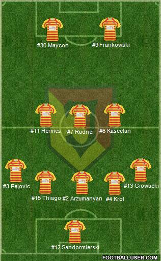 Jagiellonia Bialystok Formation 2011